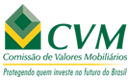 cvm